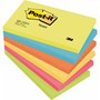 Post-it-Energetic