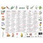 Väggkalender 2025 Lilla Naturalmanackan